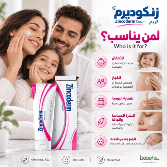 صورة لمنتج زنكوديرم كريم مع عائلة سعيدة.