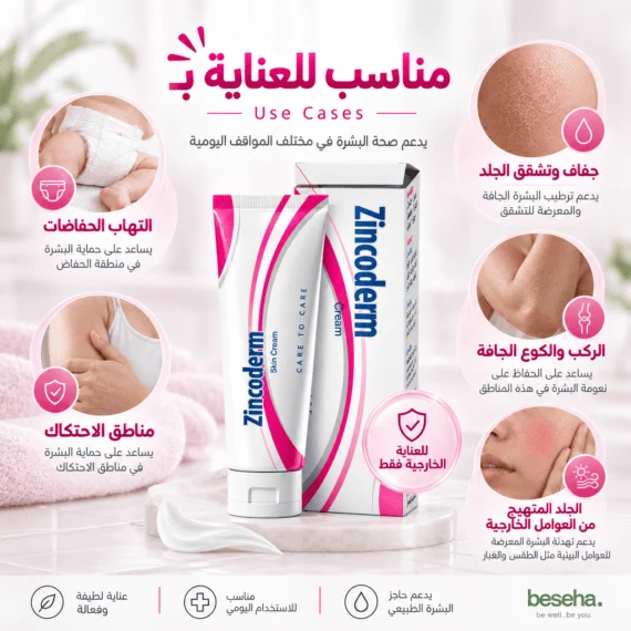 كريم زنكوديرم (Zincoderm Cream) أكسيد الزنك - علاج التهابات الجلد و ترطيب البشرة