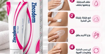 كريم زنكوديرم (Zincoderm Cream) أكسيد الزنك - علاج التهابات الجلد و ترطيب البشرة