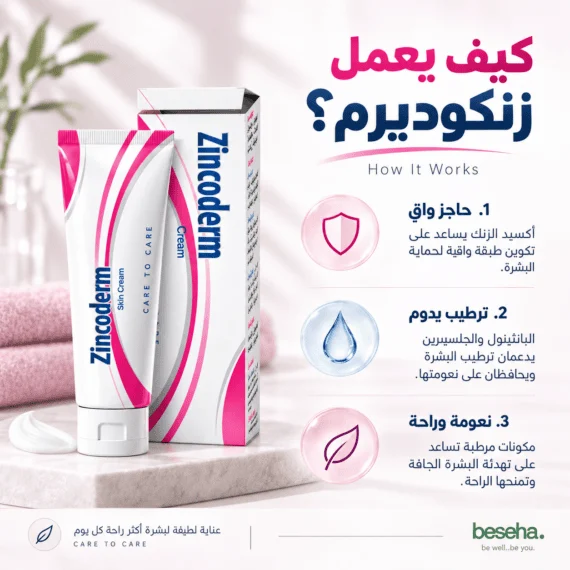 كريم زنكوديرم (Zincoderm Cream) أكسيد الزنك - علاج التهابات الجلد و ترطيب البشرة