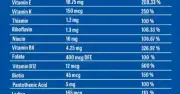 مالتي فيتامين نيوتري نيشنز للرجال - Nutri-Nations For Him Multivitamins