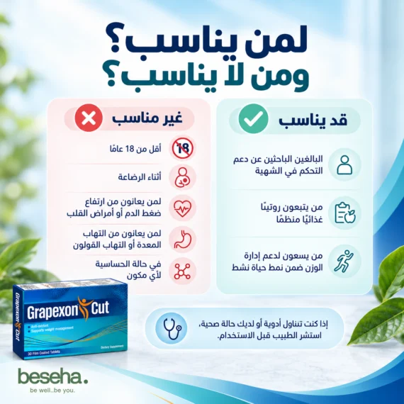جريبكسون كت - Grapexon Cut