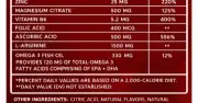 تست بوستر د. محمد محمود -Test Booster