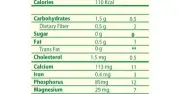 اورجانيك نيشن ايزوليت واي بروتين-Organic Nation Isolate Whey