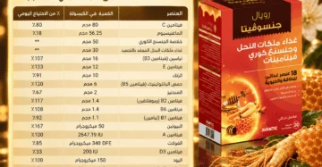 رويال جنسوفيتا ( royal ginsovita )